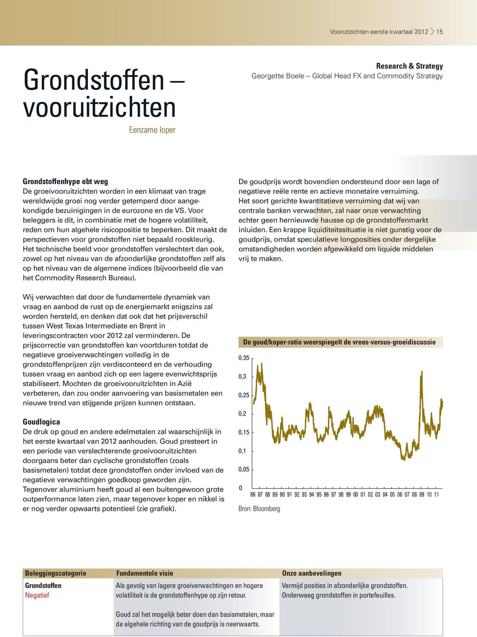 Voor beleggers is dit, in combinatie met de hogere volatiliteit, reden om hun algehele risicopositie te beperken. Dit maakt de perspectieven voor grondstoffen niet bepaald rooskleurig.