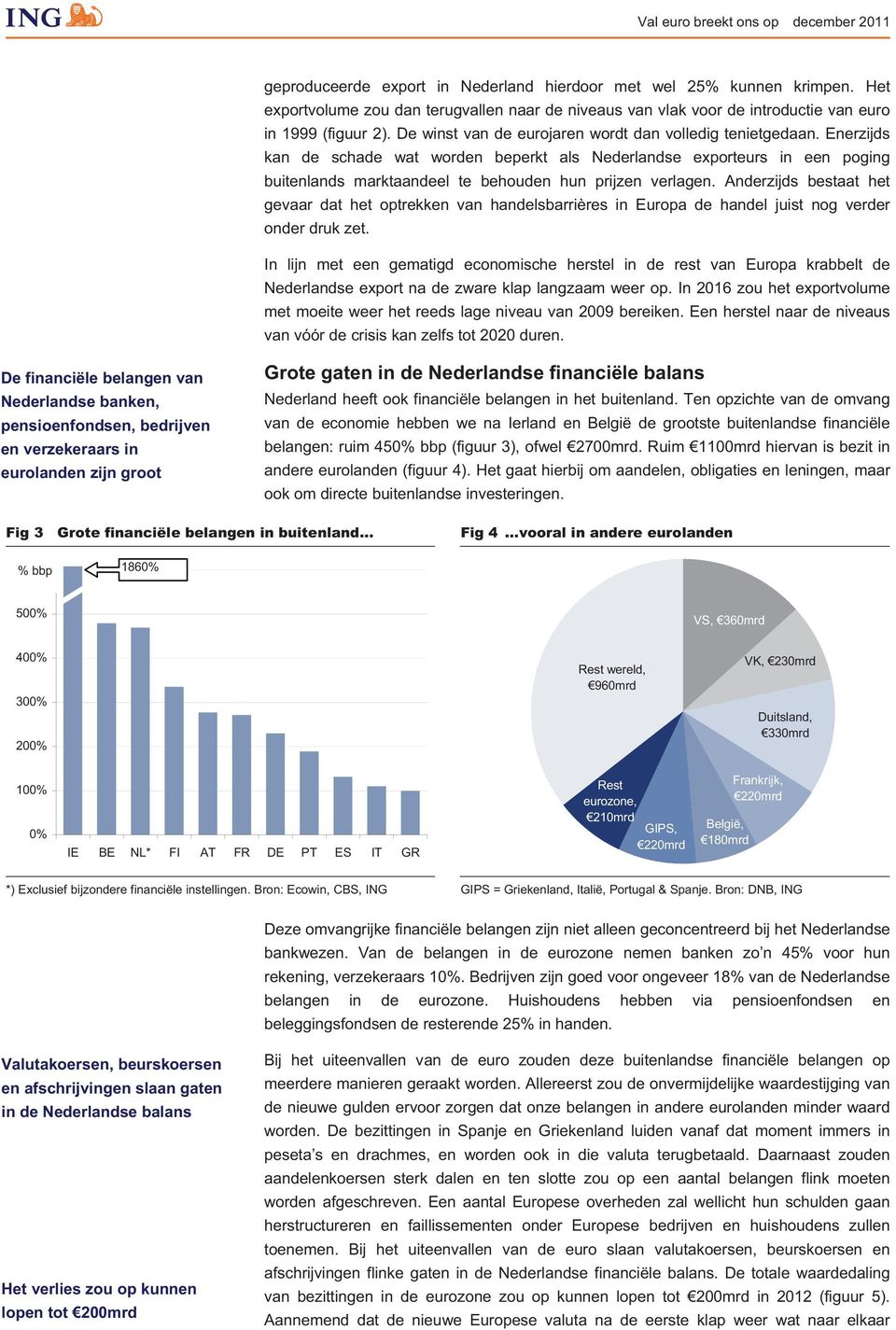 Enerzijds kan de schade wat worden beperkt als Nederlandse exporteurs in een poging buitenlands marktaandeel te behouden hun prijzen verlagen.