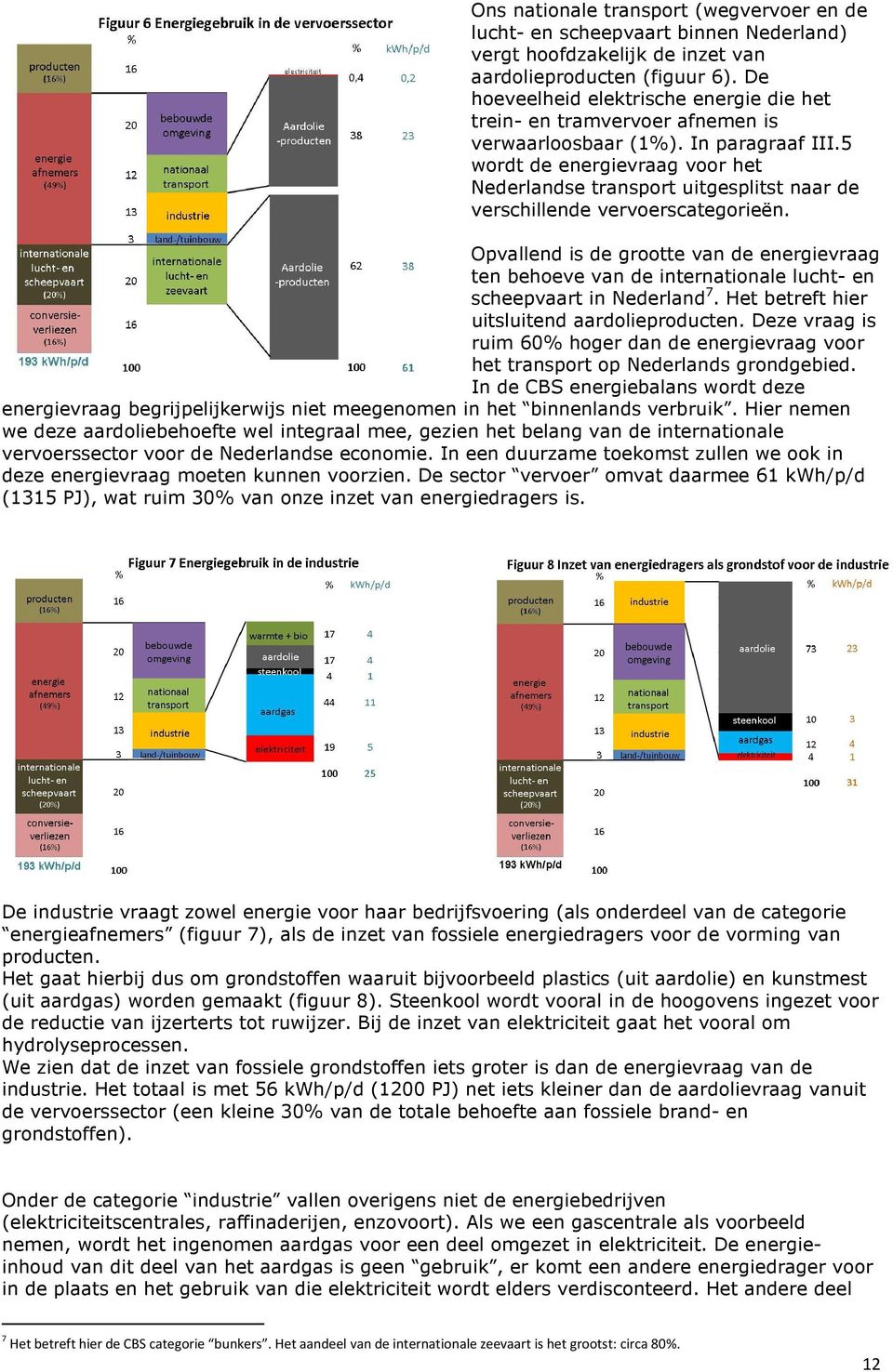 5 wordt de energievraag voor het Nederlandse transport uitgesplitst naar de verschillende vervoerscategorieën.