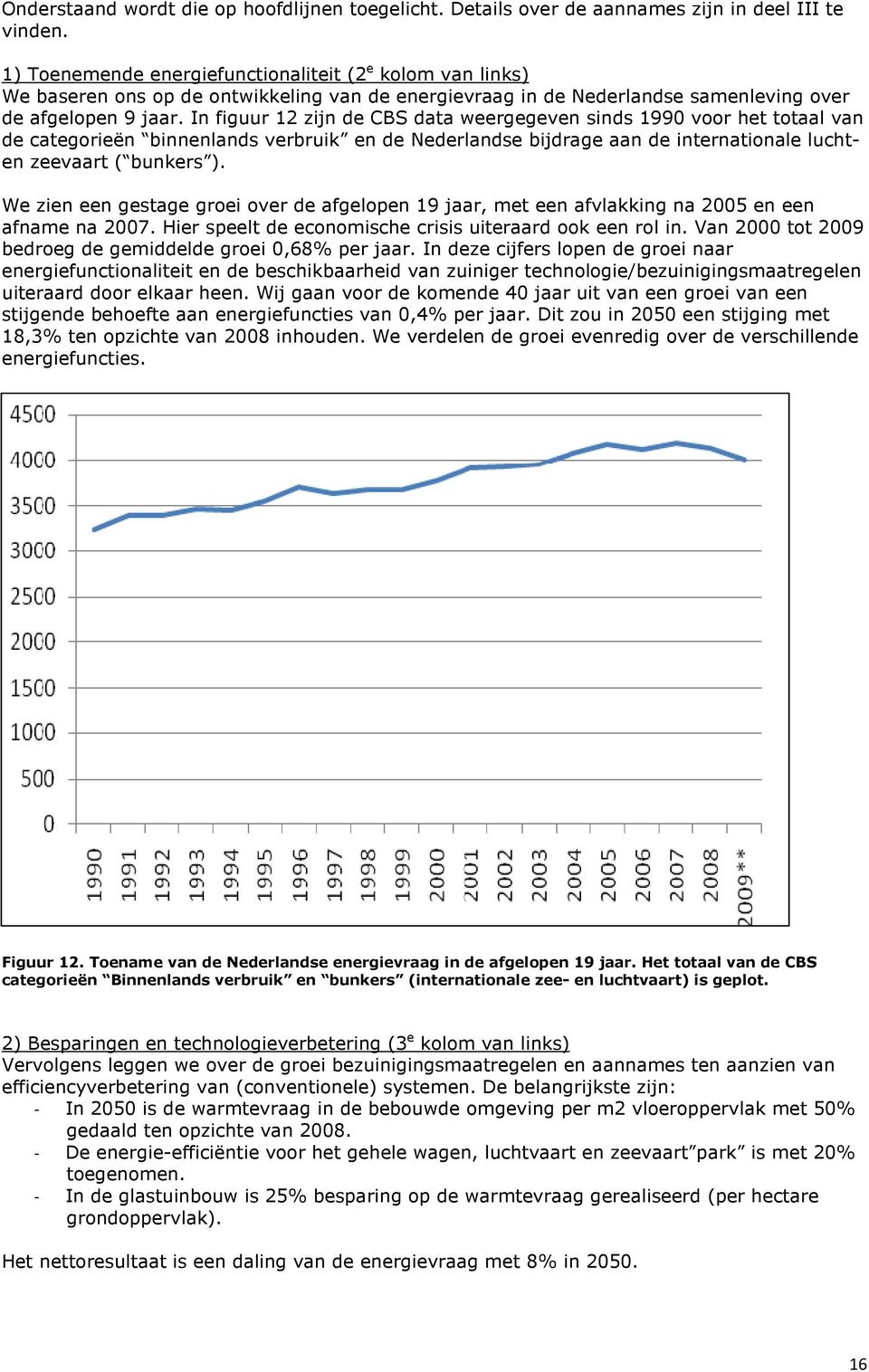 In figuur 12 zijn de CBS data weergegeven sinds 1990 voor het totaal van de categorieën binnenlands verbruik en de Nederlandse bijdrage aan de internationale luchten zeevaart ( bunkers ).