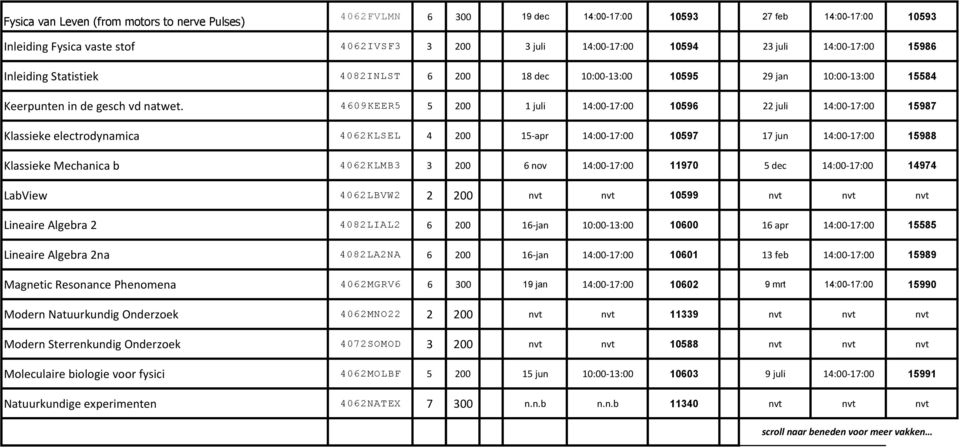 4609KEER5 5 200 1 juli 14:00-17:00 10596 22 juli 14:00-17:00 15987 Klassieke electrodynamica 4062KLSEL 4 200 15-apr 14:00-17:00 10597 17 jun 14:00-17:00 15988 Klassieke Mechanica b 4062KLMB3 3 200 6