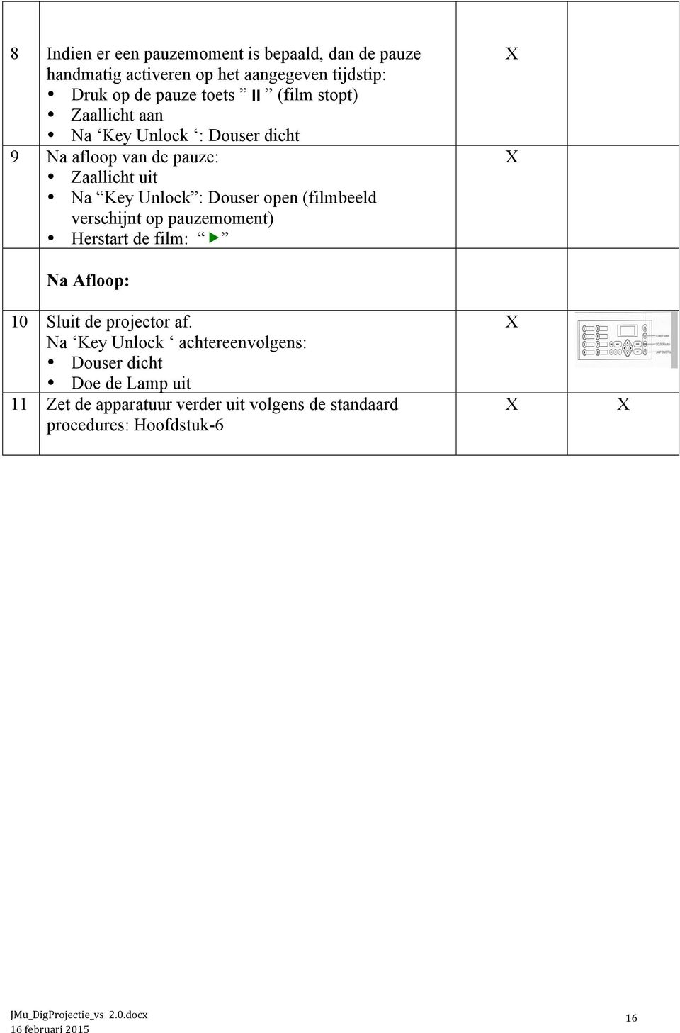 (film stopt) Zaallicht aan Na Key Unlock : Douser dicht 9 Na afloop van de pauze: Zaallicht uit Na Key Unlock : Douser