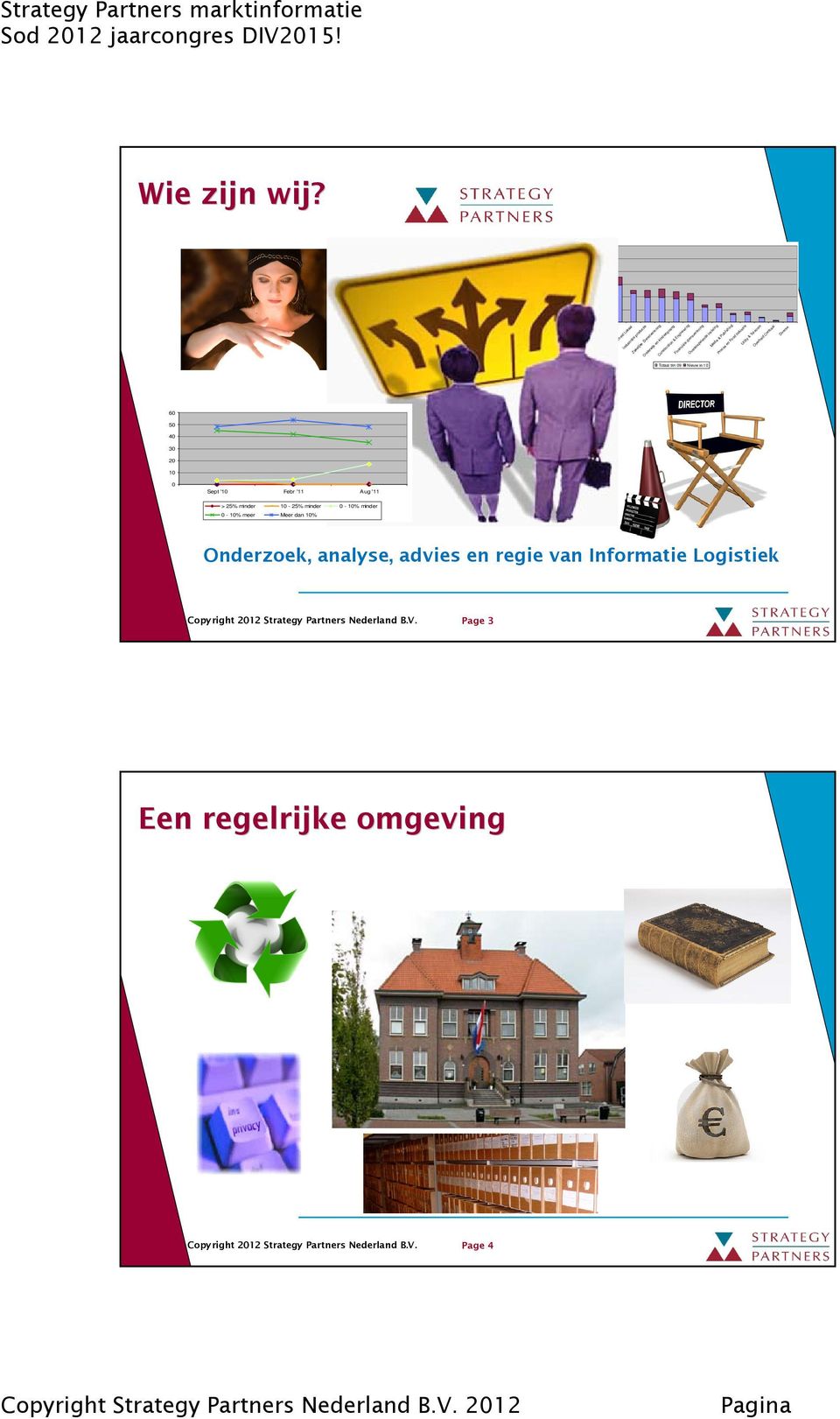 kinderopvang Construction & Engineering Financiële diensverlening Overkoepelende insteling Media & Publishing Proces en Fo od Industrie