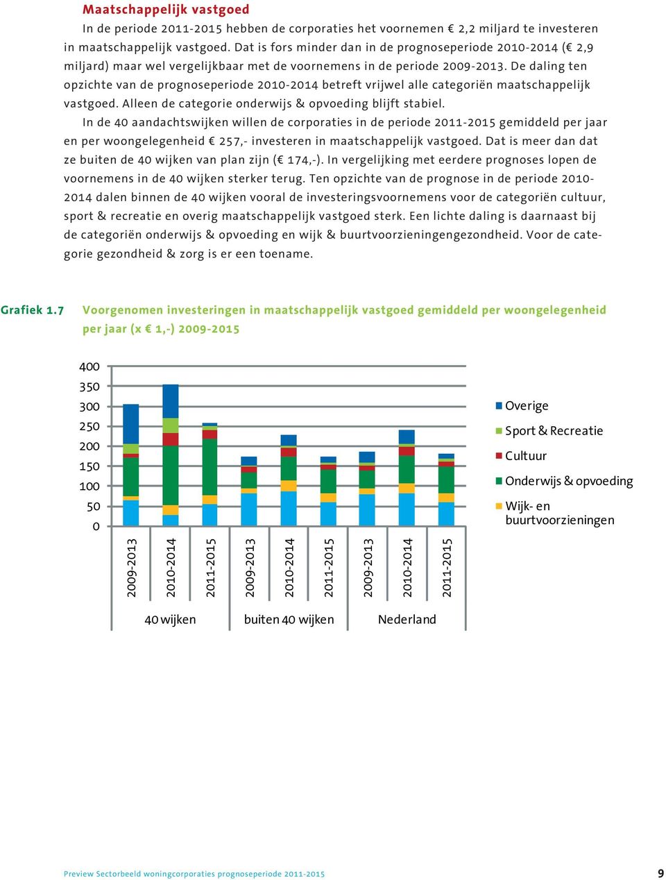 De daling ten opzichte van de prognoseperiode 21-214 betreft vrijwel alle categoriën maatschappelijk vastgoed. Alleen de categorie onderwijs & opvoeding blijft stabiel.