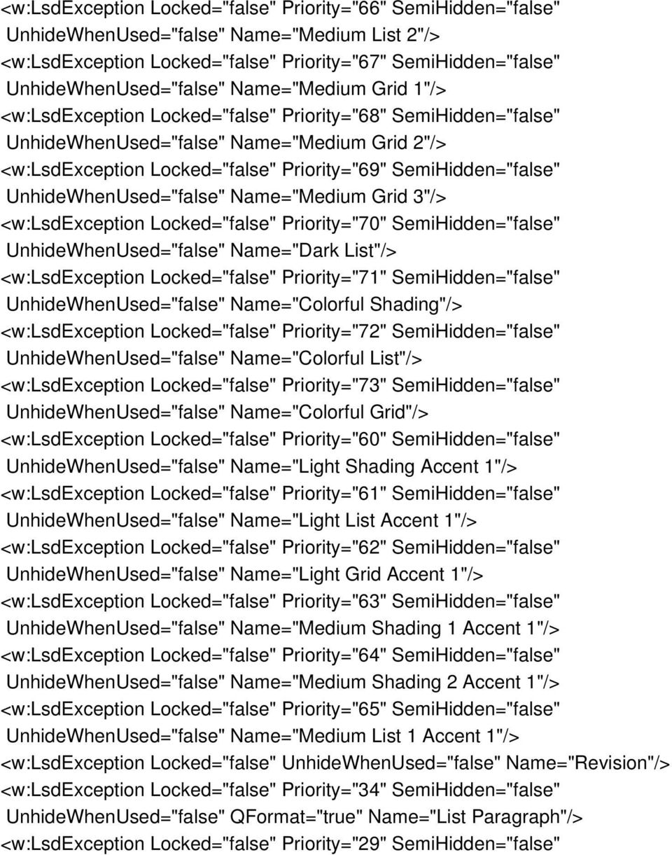 UnhideWhenUsed="false" Name="Light Shading Accent 1"/> UnhideWhenUsed="false" Name="Light List Accent 1"/> UnhideWhenUsed="false" Name="Light Grid Accent 1"/> UnhideWhenUsed="false" Name="Medium