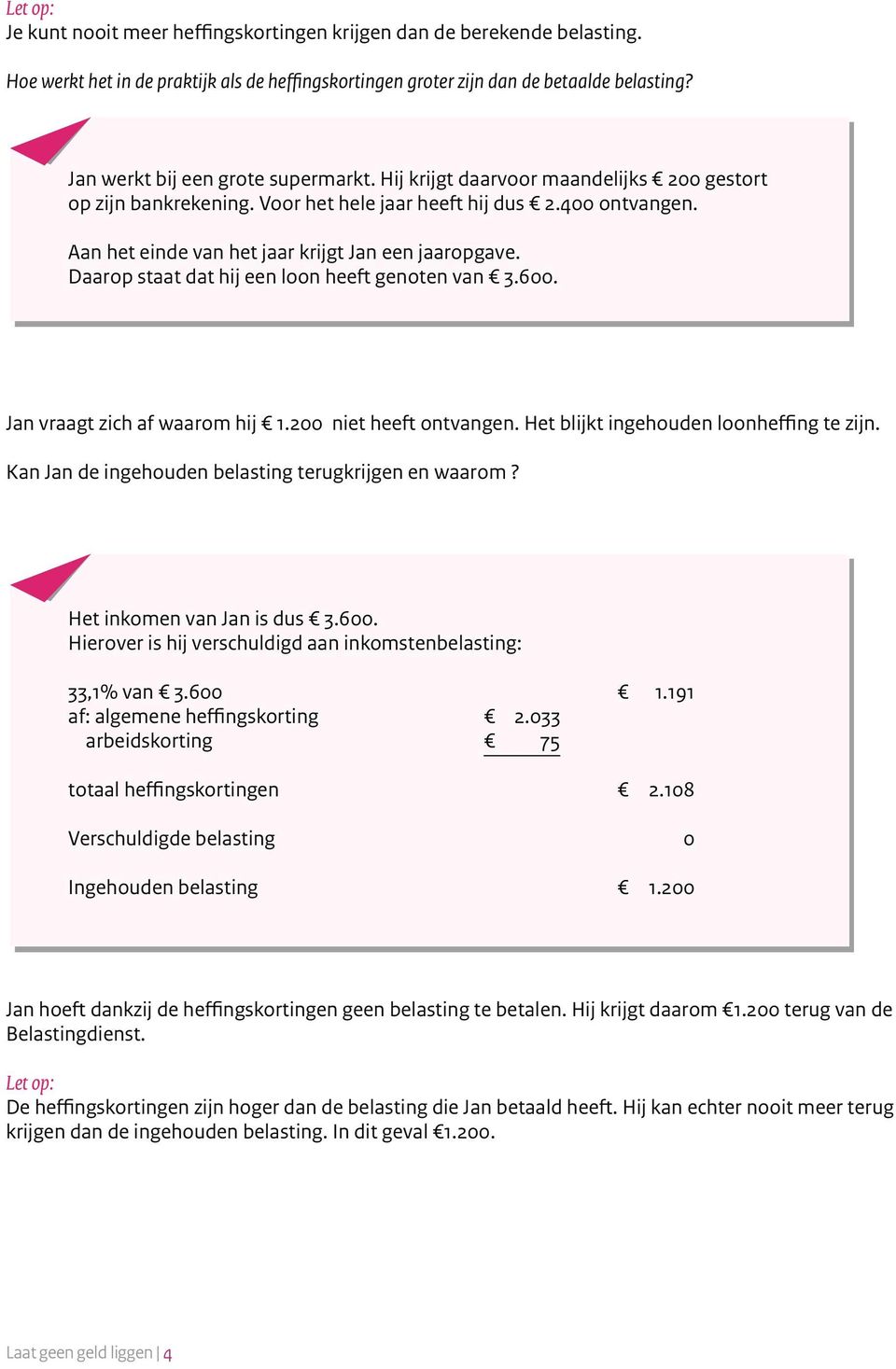 Aan het einde van het jaar krijgt Jan een jaaropgave. Daarop staat dat hij een loon heeft genoten van 3.600. Jan vraagt zich af waarom hij 1.200 niet heeft ontvangen.