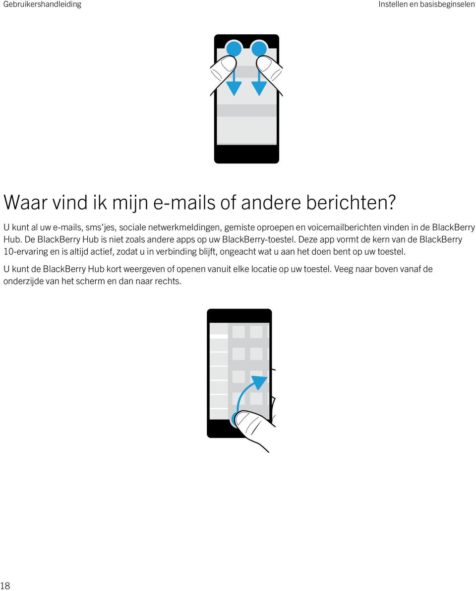 De BlackBerry Hub is niet zoals andere apps op uw BlackBerry-toestel.