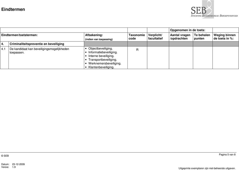 Objectbeveiliging. Informatiebeveiliging. Interne beveiliging.