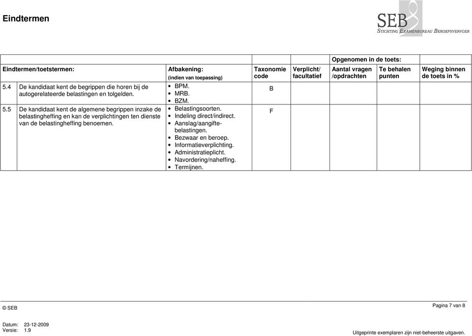 belastingheffing benoemen. PM. M. ZM. elastingsoorten. Indeling direct/indirect. Aanslag/aangiftebelastingen.