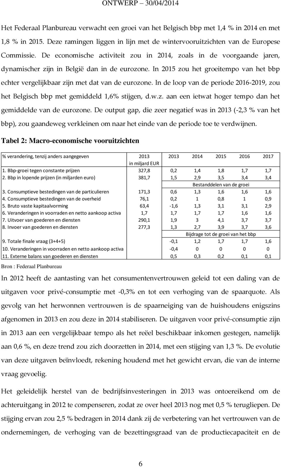 In 2015 zou het groeitempo van het bbp echter vergelijkbaar zijn met dat van de eurozone. In de loop van de periode 2016-2019, zou het Belgisch bbp met gemiddeld 1,6% stijgen, d.w.z. aan een ietwat hoger tempo dan het gemiddelde van de eurozone.