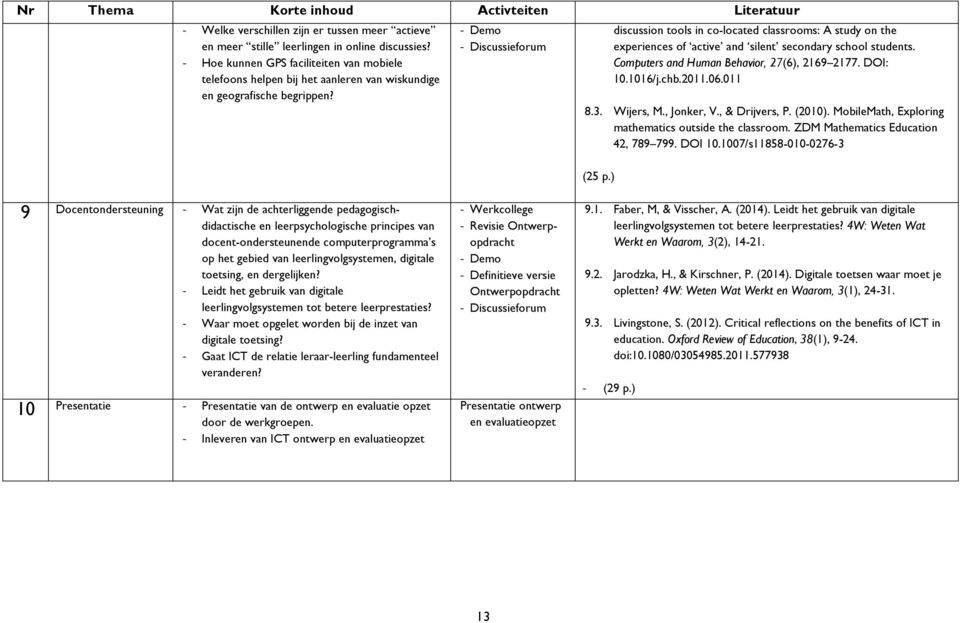 discussion tools in co-located classrooms: A study on the experiences of active and silent secondary school students. Computers and Human Behavior, 27(6), 2169 2177. DOI: 10.1016/j.chb.2011.06.011 8.