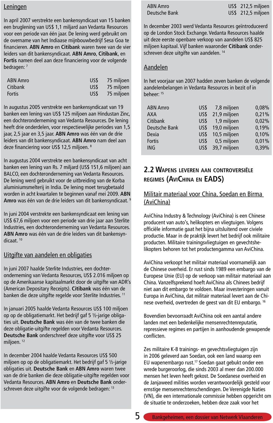 ABN Amro, Citibank, en Fortis namen deel aan deze financiering voor de volgende bedragen: 7 ABN Amro US$ 75 miljoen Citibank US$ 75 miljoen Fortis US$ 75 miljoen In augustus 2005 verstrekte een