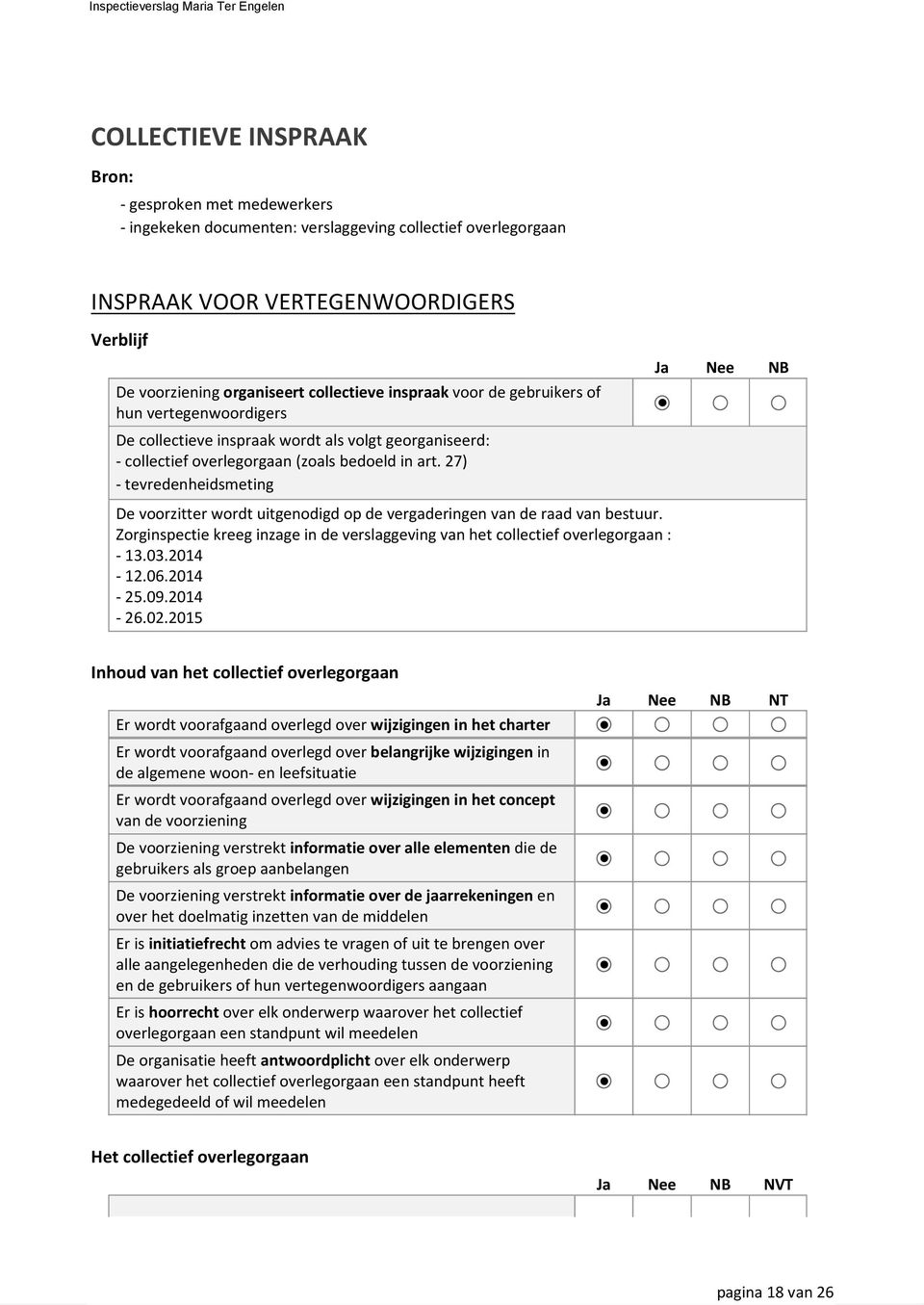 27) tevredenheidsmeting De voorzitter wordt uitgenodigd op de vergaderingen van de raad van bestuur. Zorginspectie kreeg inzage in de verslaggeving van het collectief overlegorgaan : 13.03.2014 12.06.