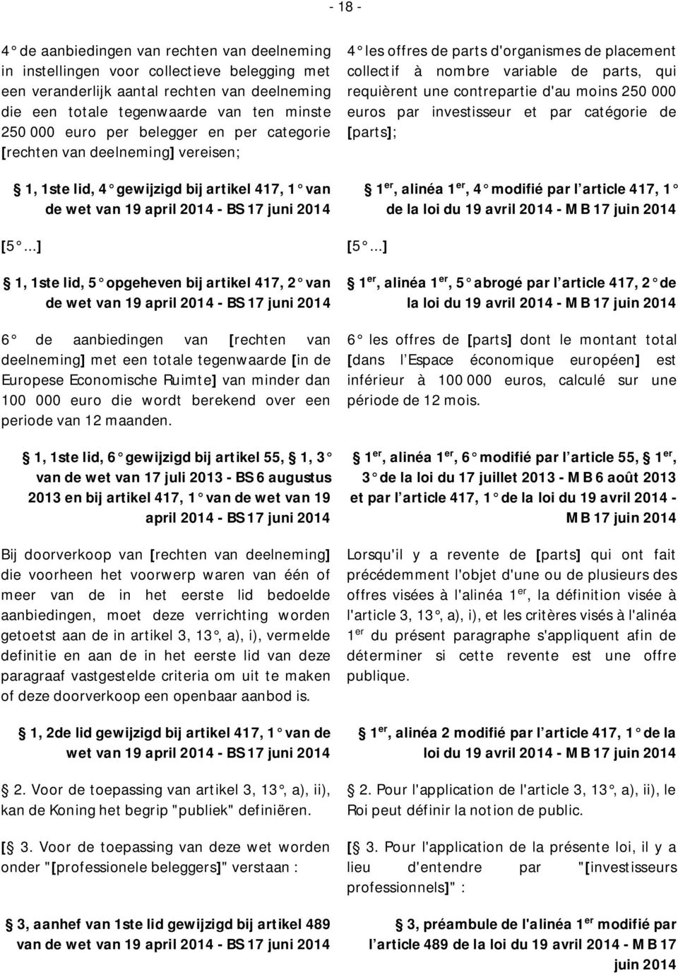 placement collectif à nombre variable de parts, qui requièrent une contrepartie d'au moins 250 000 euros par investisseur et par catégorie de [parts]; 1 er, alinéa 1 er, 4 modifié par l article 417,