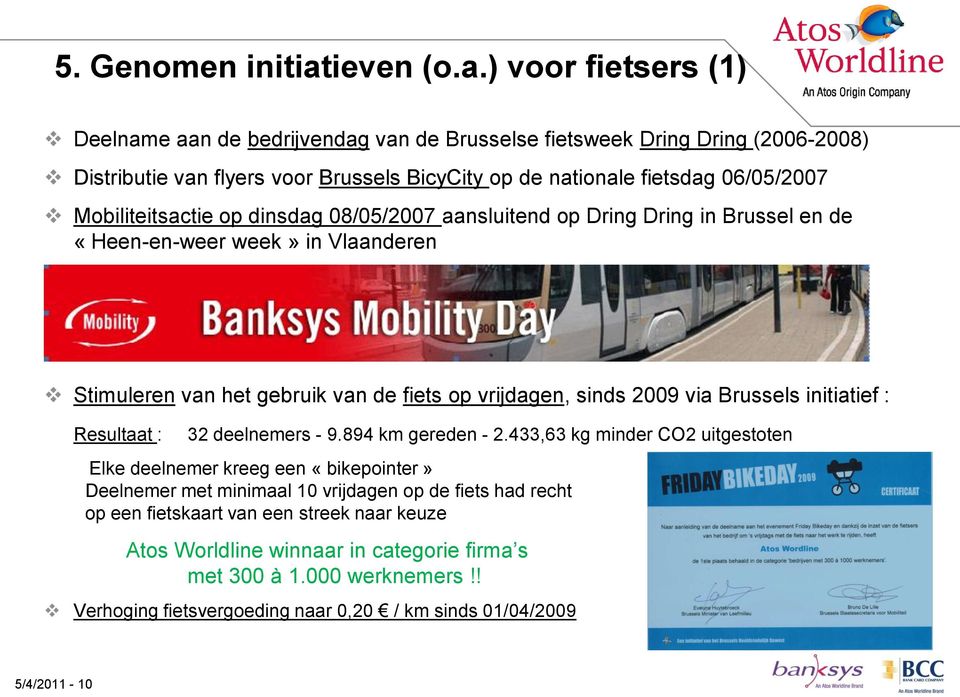 ) voor fietsers (1) Deelname aan de bedrijvendag van de Brusselse fietsweek Dring Dring (2006-2008) Distributie van flyers voor Brussels BicyCity op de nationale fietsdag 06/05/2007