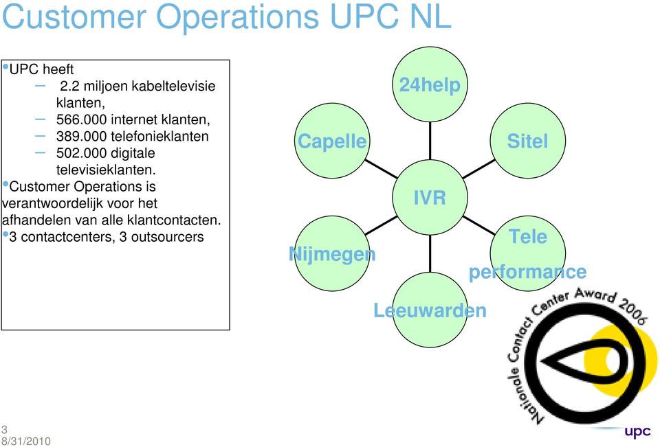 Customer Operations is verantwoordelijk voor het afhandelen van alle klantcontacten.