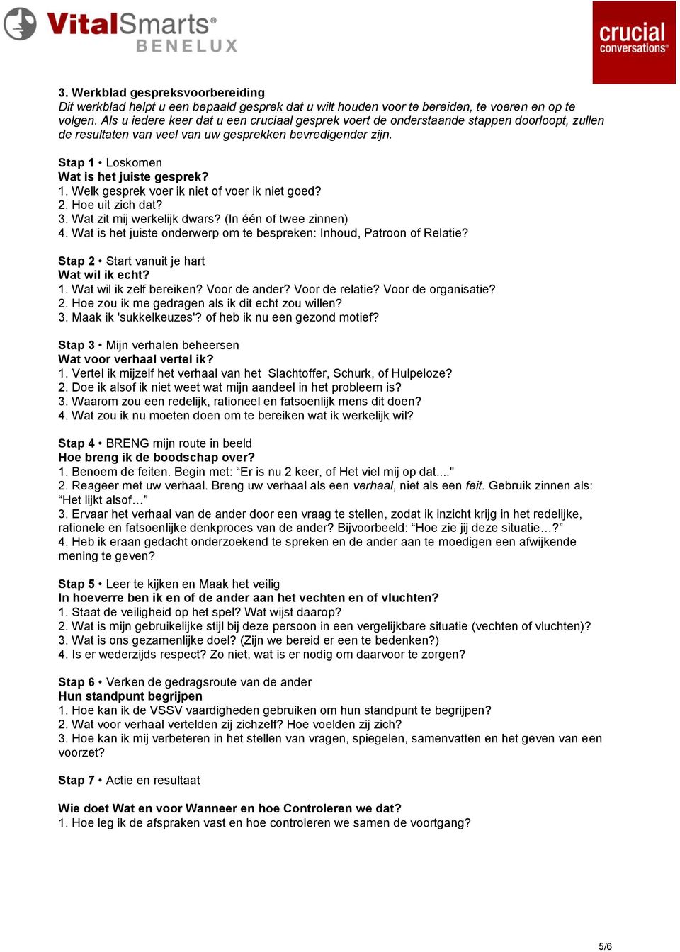 Loskomen Wat is het juiste gesprek? 1. Welk gesprek voer ik niet of voer ik niet goed? 2. Hoe uit zich dat? 3. Wat zit mij werkelijk dwars? (In één of twee zinnen) 4.