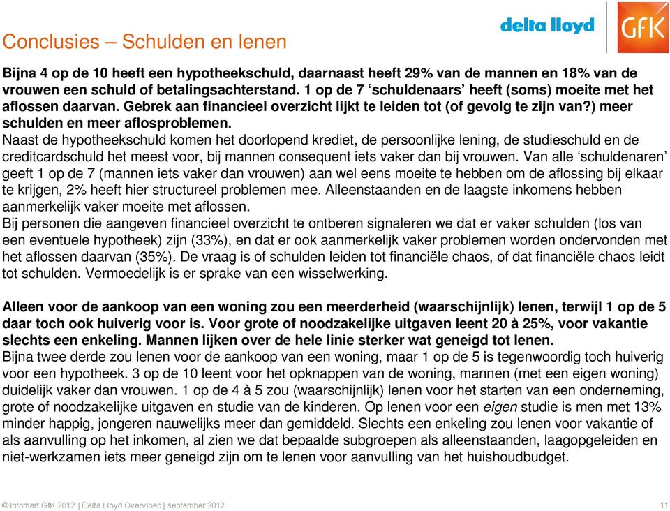 Naast de hypotheekschuld komen het doorlopend krediet, de persoonlijke lening, de studieschuld en de creditcardschuld het meest voor, bij mannen consequent iets vaker dan bij vrouwen.