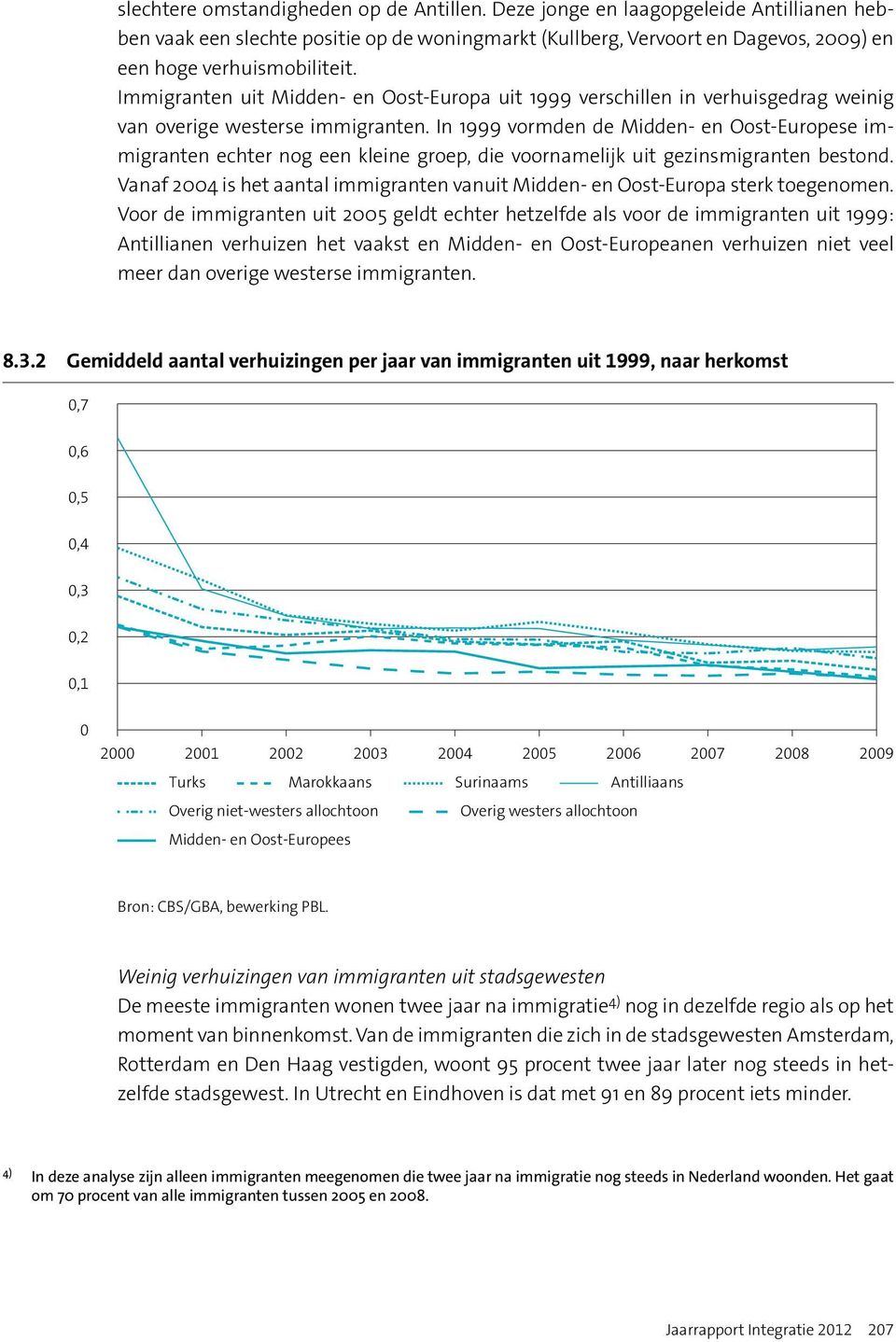 In 1999 vormden de Midden- en Oost-Europese immigranten echter nog een kleine groep, die voornamelijk uit gezinsmigranten bestond.