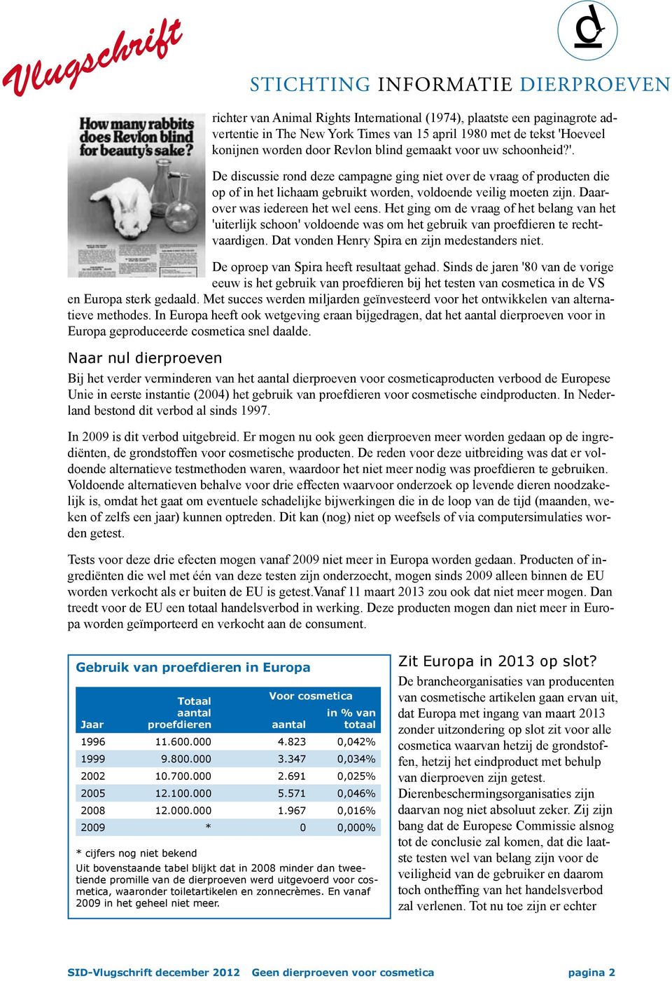 Daarover was iedereen het wel eens. Het ging om de vraag of het belang van het 'uiterlijk schoon' voldoende was om het gebruik van proefdieren te rechtvaardigen.