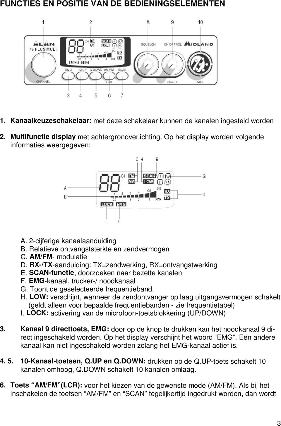 RX-/TX-aanduiding: TX=zendwerking, RX=ontvangstwerking E. SCAN-functie, doorzoeken naar bezette kanalen F. EMG-kanaal, trucker-/ noodkanaal G. Toont de geselecteerde frequentieband. H.