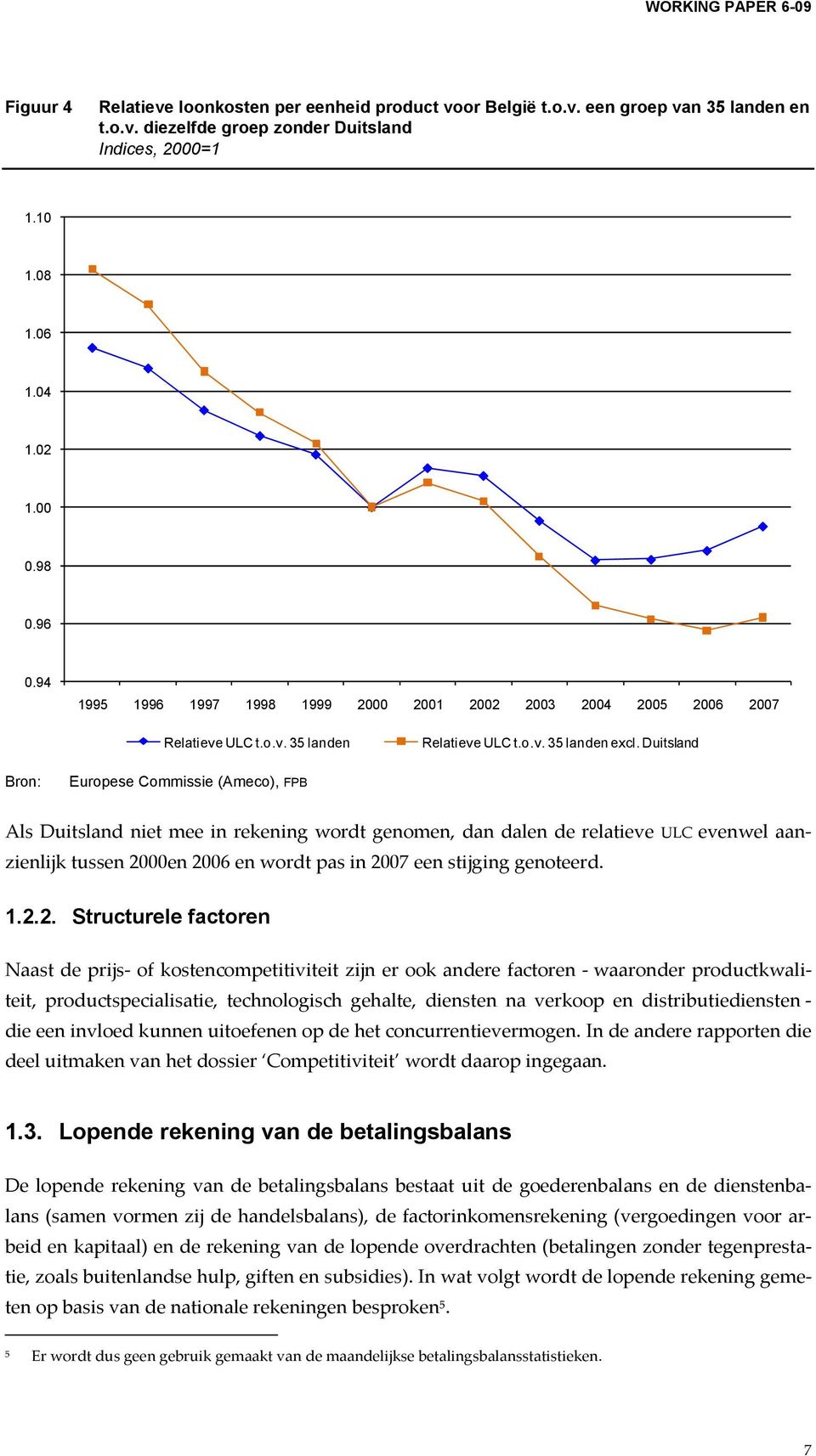 Duitsland Bron: Europese Commissie (Ameco), FPB Als Duitsland niet mee in rekening wordt genomen, dan dalen de relatieve ULC evenwel aanzienlijk tussen 2000en 2006 en wordt pas in 2007 een stijging