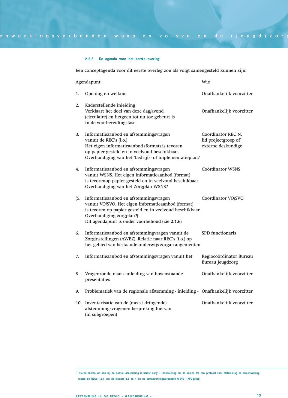 Kaderstellende inleiding Verklaart het doel van deze dag/avond (circulaire) en hetgeen tot nu toe gebeurt is in de voorbereidingsfase Onafhankelijk voorzitter 3.