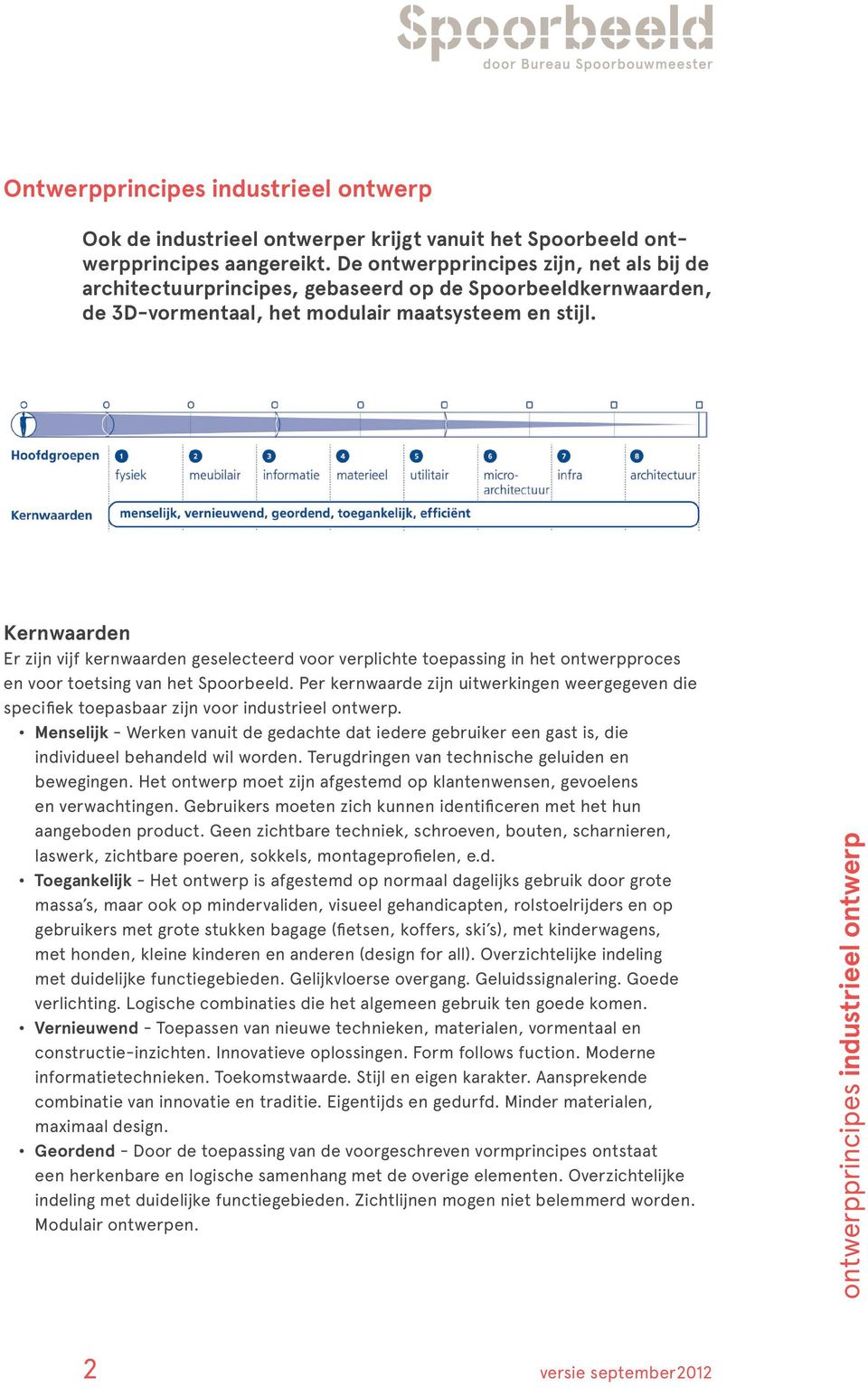 Kernwaarden Er zijn vijf kernwaarden geselecteerd voor verplichte toepassing in het ontwerpproces en voor toetsing van het Spoorbeeld.