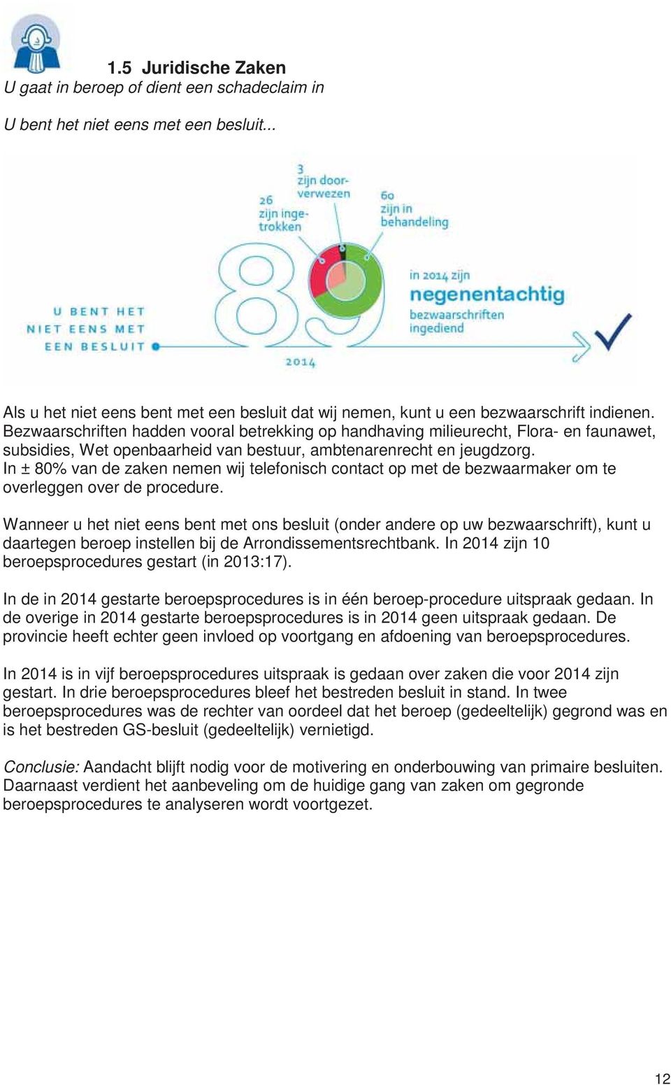 In ± 80% van de zaken nemen wij telefonisch contact op met de bezwaarmaker om te overleggen over de procedure.