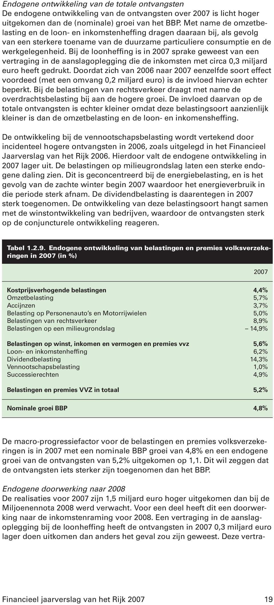 Bij de loonheffing is in 2007 sprake geweest van een vertraging in de aanslagoplegging die de inkomsten met circa 0,3 miljard euro heeft gedrukt.