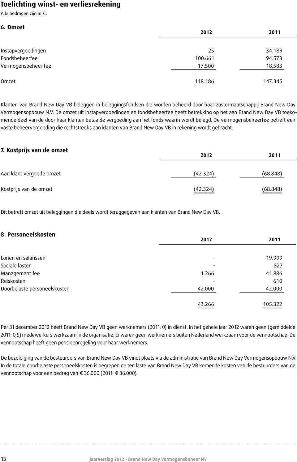 beleggen in beleggingsfondsen die worden beheerd door haar zustermaatschappij Brand New Day Ve