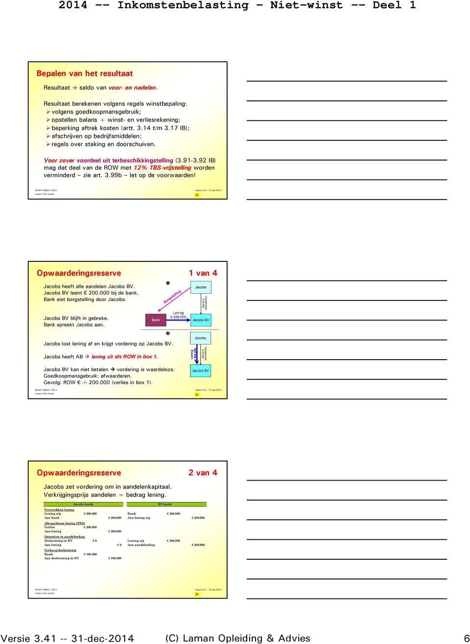 17 IB); afschrijven op bedrijfsmiddelen; regels over staking en doorschuiven. Voor zover voordeel uit terbeschikkingstelling (3.91-3.