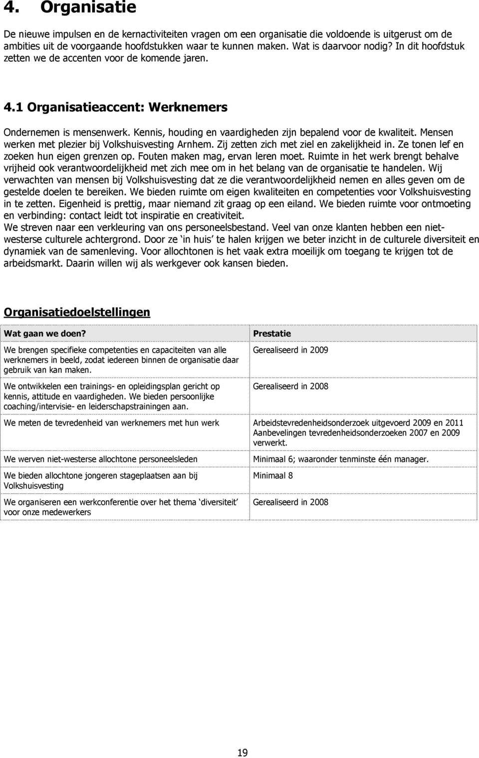 Mensen werken met plezier bij Volkshuisvesting Arnhem. Zij zetten zich met ziel en zakelijkheid in. Ze tonen lef en zoeken hun eigen grenzen op. Fouten maken mag, ervan leren moet.