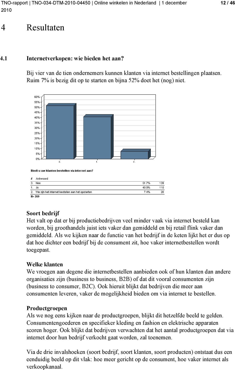 Soort bedrijf Het valt op dat er bij productiebedrijven veel minder vaak via internet besteld kan worden, bij groothandels juist iets vaker dan gemiddeld en bij retail flink vaker dan gemiddeld.