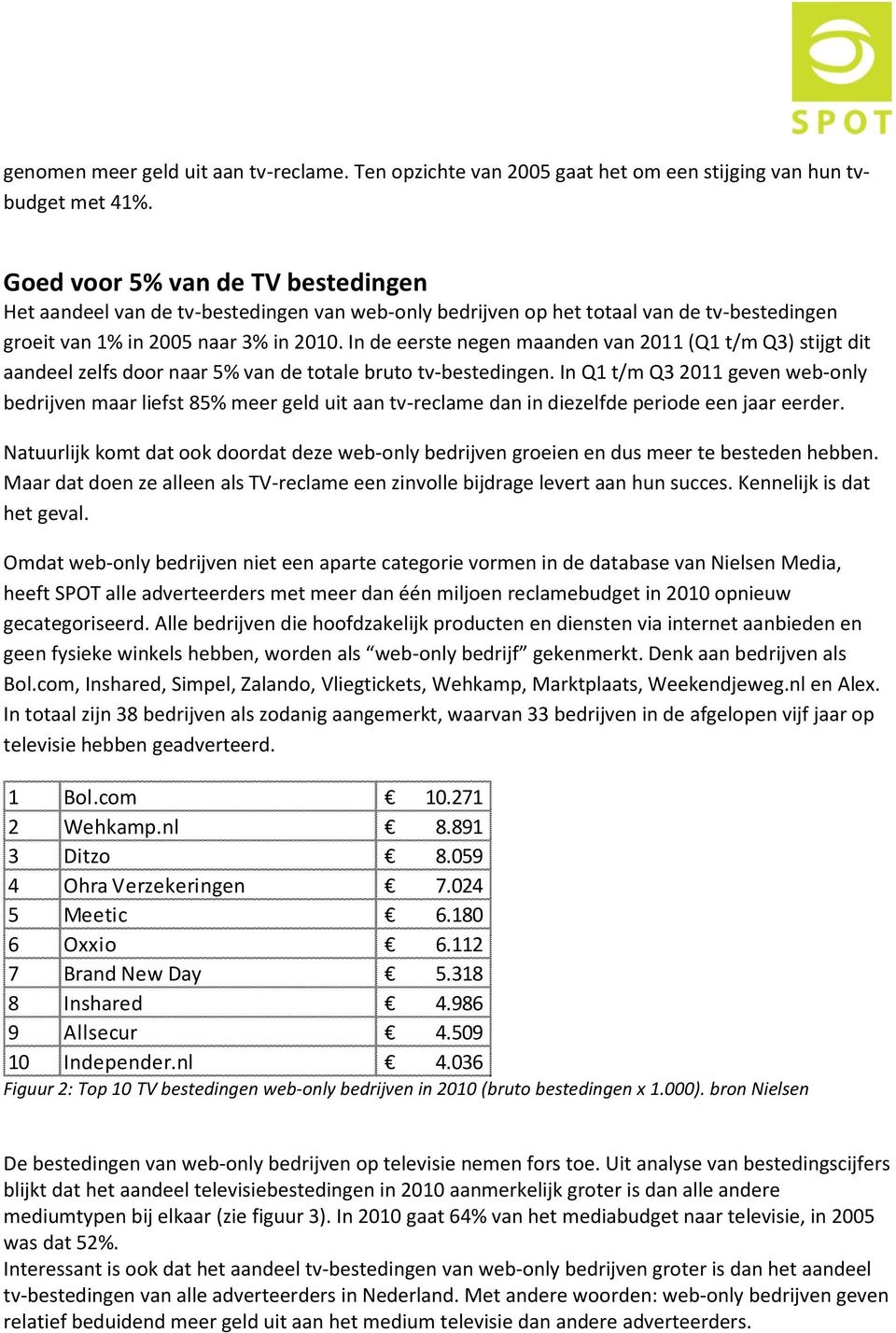 In de eerste negen maanden van 2011 (Q1 t/m Q3) stijgt dit aandeel zelfs door naar 5% van de totale bruto tv-bestedingen.