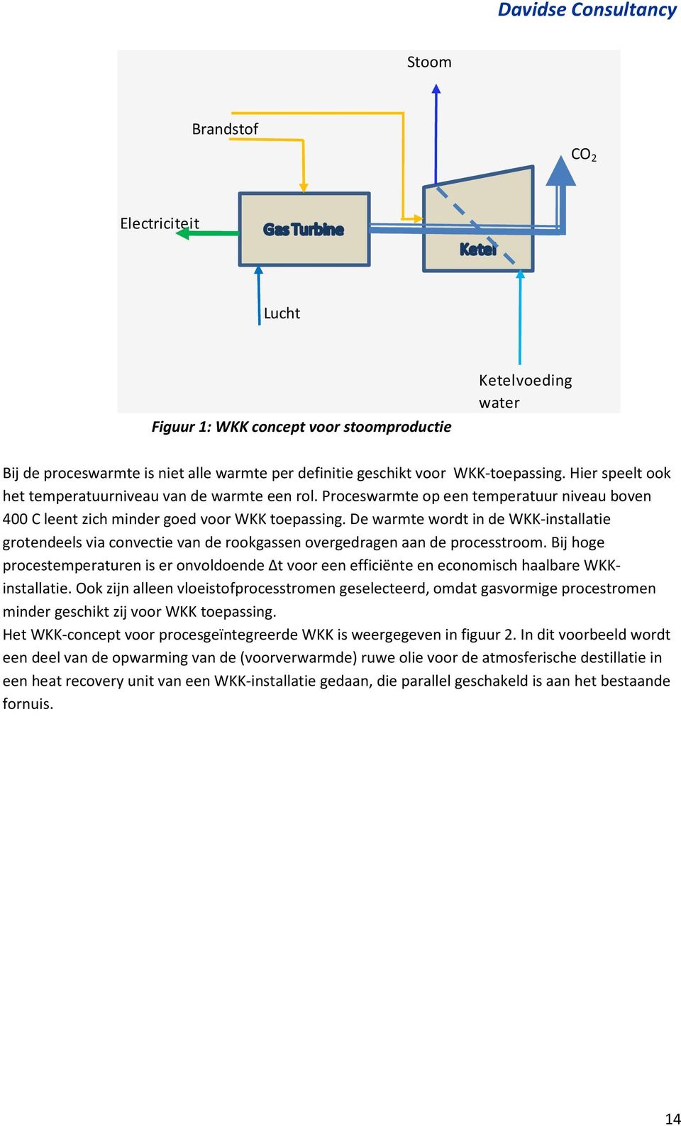 De warmte wordt in de WKK-installatie grotendeels via convectie van de rookgassen overgedragen aan de processtroom.