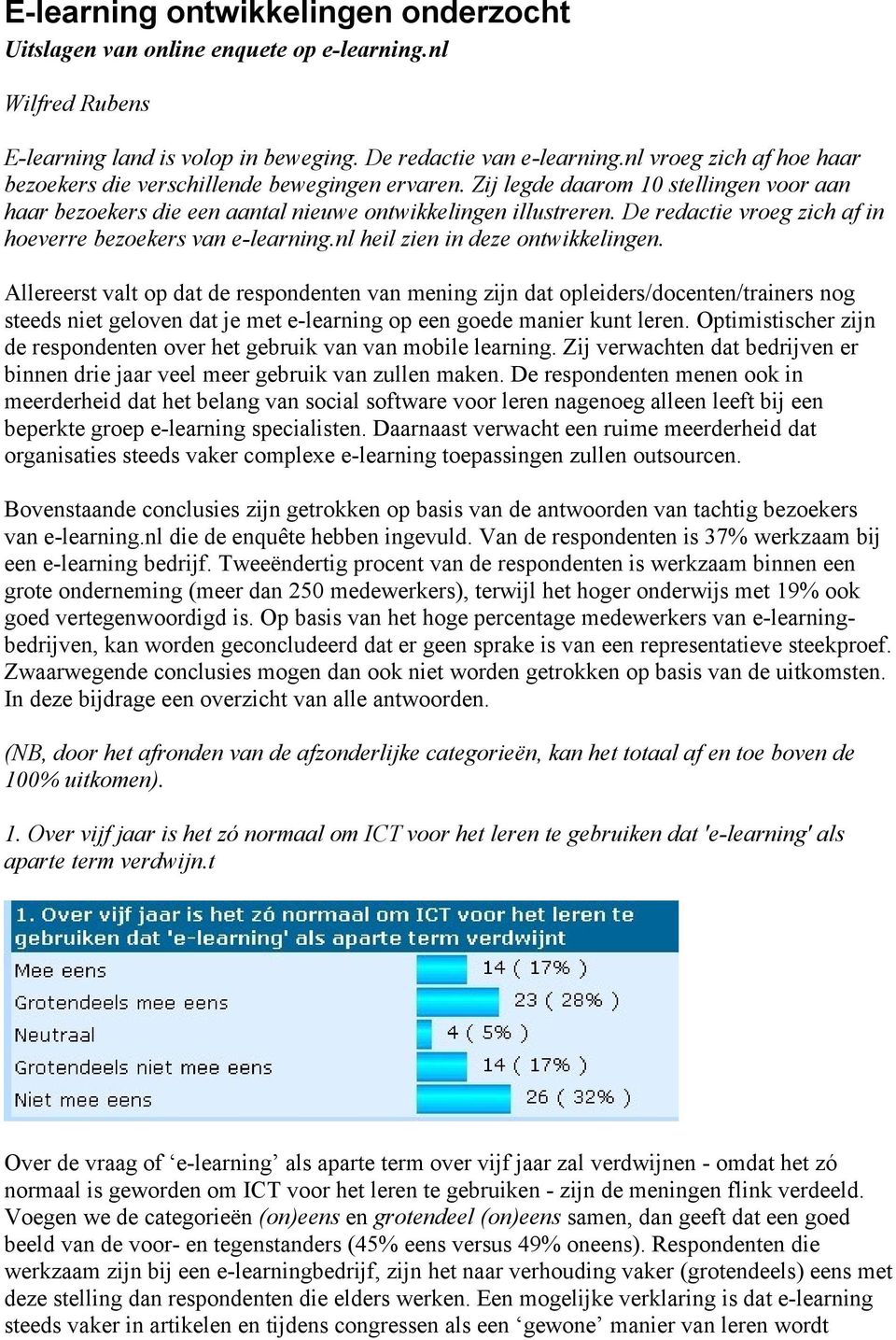 De redactie vroeg zich af in hoeverre bezoekers van e-learning.nl heil zien in deze ontwikkelingen.