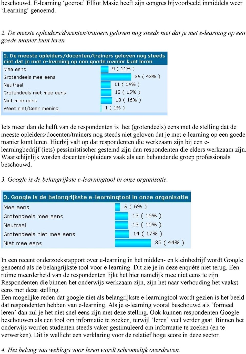 Iets meer dan de helft van de respondenten is het (grotendeels) eens met de stelling dat de meeste opleiders/docenten/trainers nog steeds niet geloven dat je met e-learning op een goede manier kunt