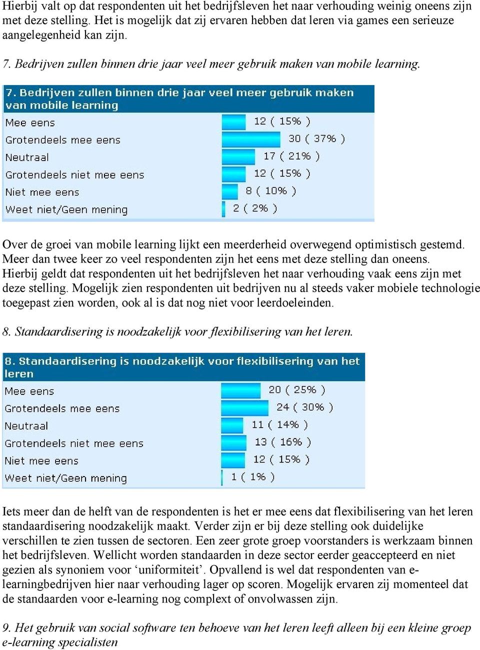 Over de groei van mobile learning lijkt een meerderheid overwegend optimistisch gestemd. Meer dan twee keer zo veel respondenten zijn het eens met deze stelling dan oneens.