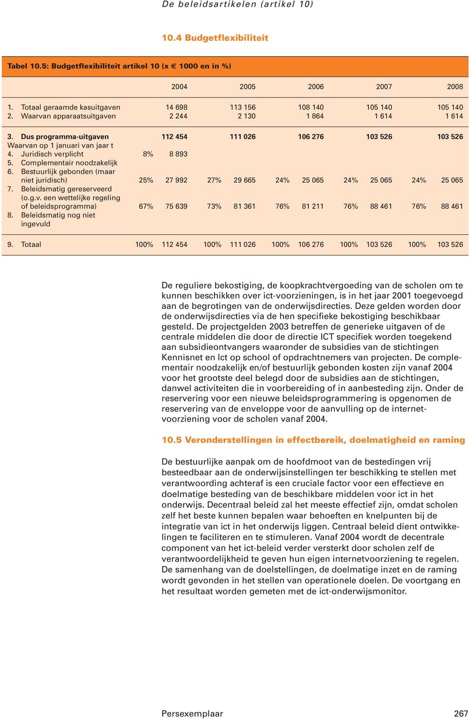 Complementair noodzakelijk 6. Bestuurlijk gebonden (maar niet juridisch) 25% 27 992 27% 29 665 24% 25 065 24% 25 065 24% 25 065 7. Beleidsmatig gereserve