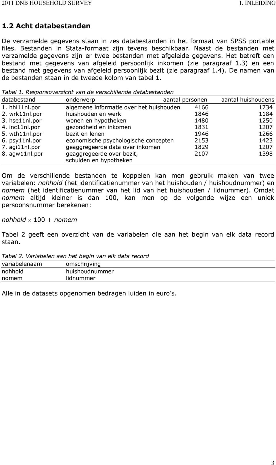 Het betreft een bestand met gegevens van afgeleid persoonlijk inkomen (zie paragraaf 1.3) en een bestand met gegevens van afgeleid persoonlijk bezit (zie paragraaf 1.4).