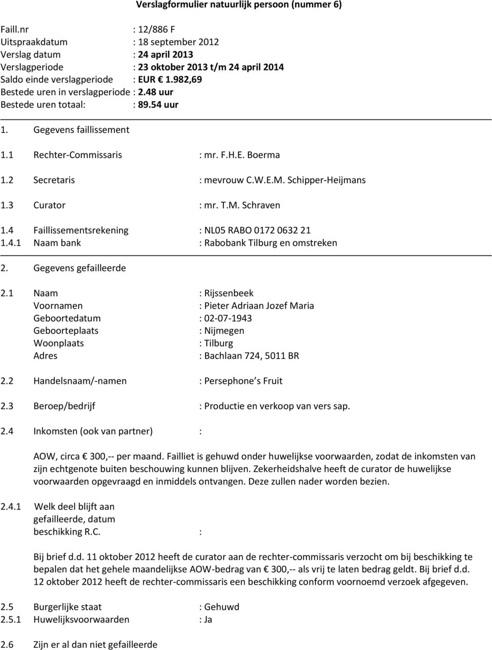 982,69 Bestede uren in verslagperiode : 2.48 uur Bestede uren totaal: : 89.54 uur 1. Gegevens faillissement 1.1 Rechter-Commissaris : mr. F.H.E. Boerma 1.2 Secretaris : mevrouw C.W.E.M.