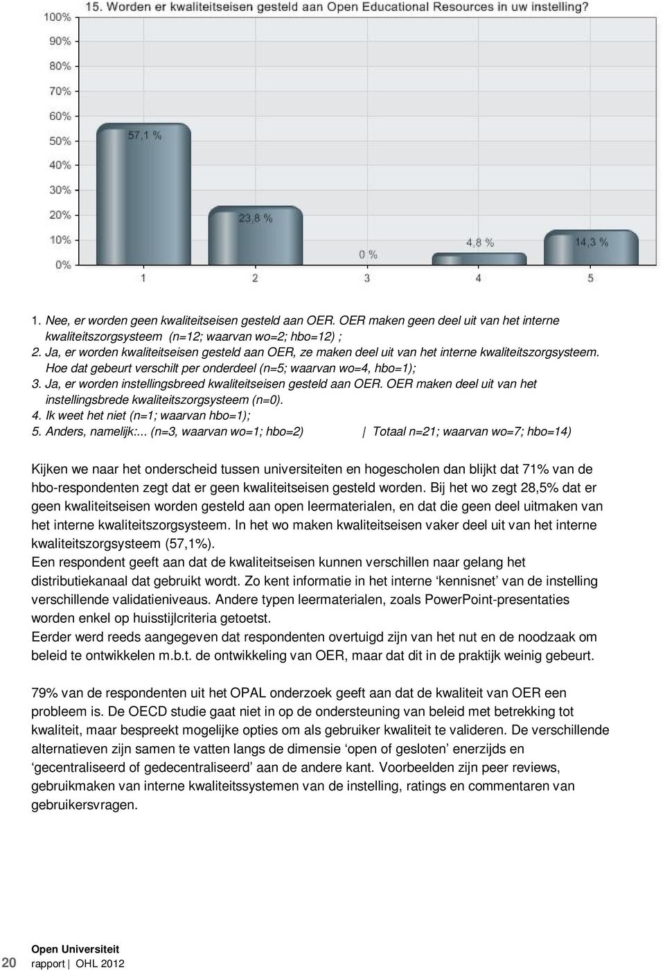 Ja, er worden instellingsbreed kwaliteitseisen gesteld aan OER. OER maken deel uit van het instellingsbrede kwaliteitszorgsysteem (n=0). 4. Ik weet het niet (n=1; waarvan hbo=1); 5. Anders, namelijk:.