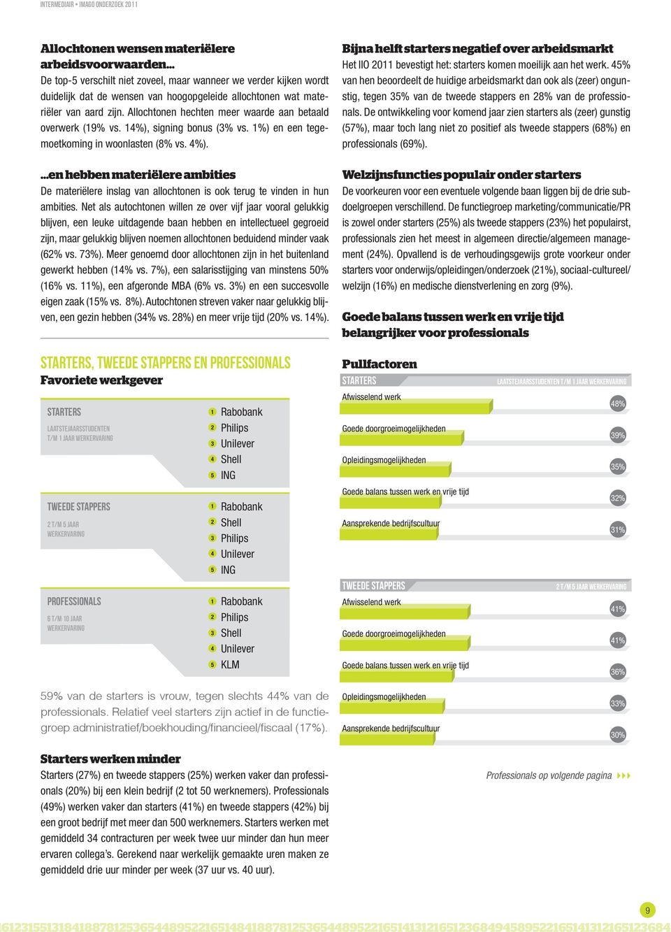 en hebben materiëlere ambities De materiëlere inslag van allochtonen is ook terug te vinden in hun ambities.