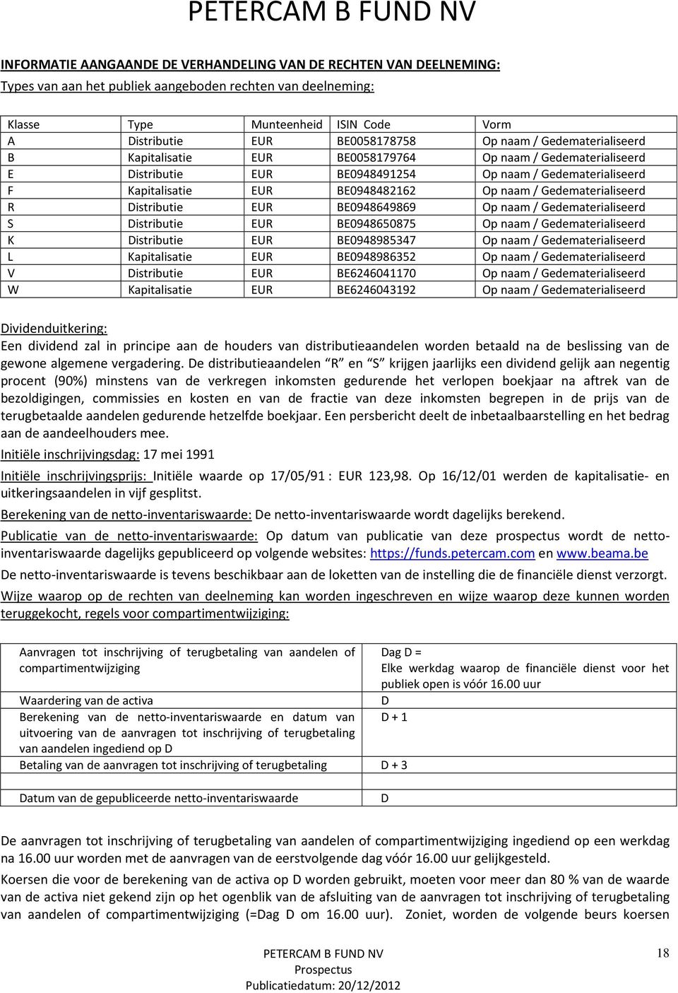 Gedematerialiseerd R Distributie EUR BE0948649869 Op naam / Gedematerialiseerd S Distributie EUR BE0948650875 Op naam / Gedematerialiseerd K Distributie EUR BE0948985347 Op naam / Gedematerialiseerd