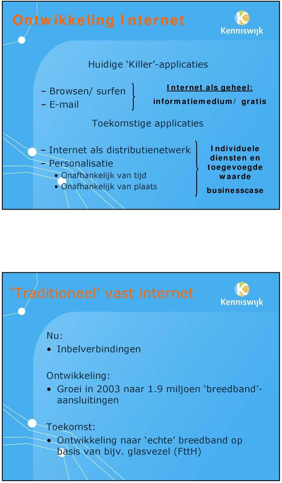 Individuele diensten en toegevoegde waarde businesscase Traditioneel vast internet Nu: Inbelverbindingen Ontwikkeling: