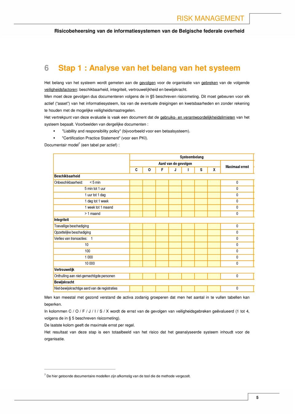 Dit moet gebeuren voor elk actief ( asset ) van het informatiesysteem, los van de eventuele dreigingen en kwetsbaarheden en zonder rekening te houden met de mogelijke veiligheidsmaatregelen.