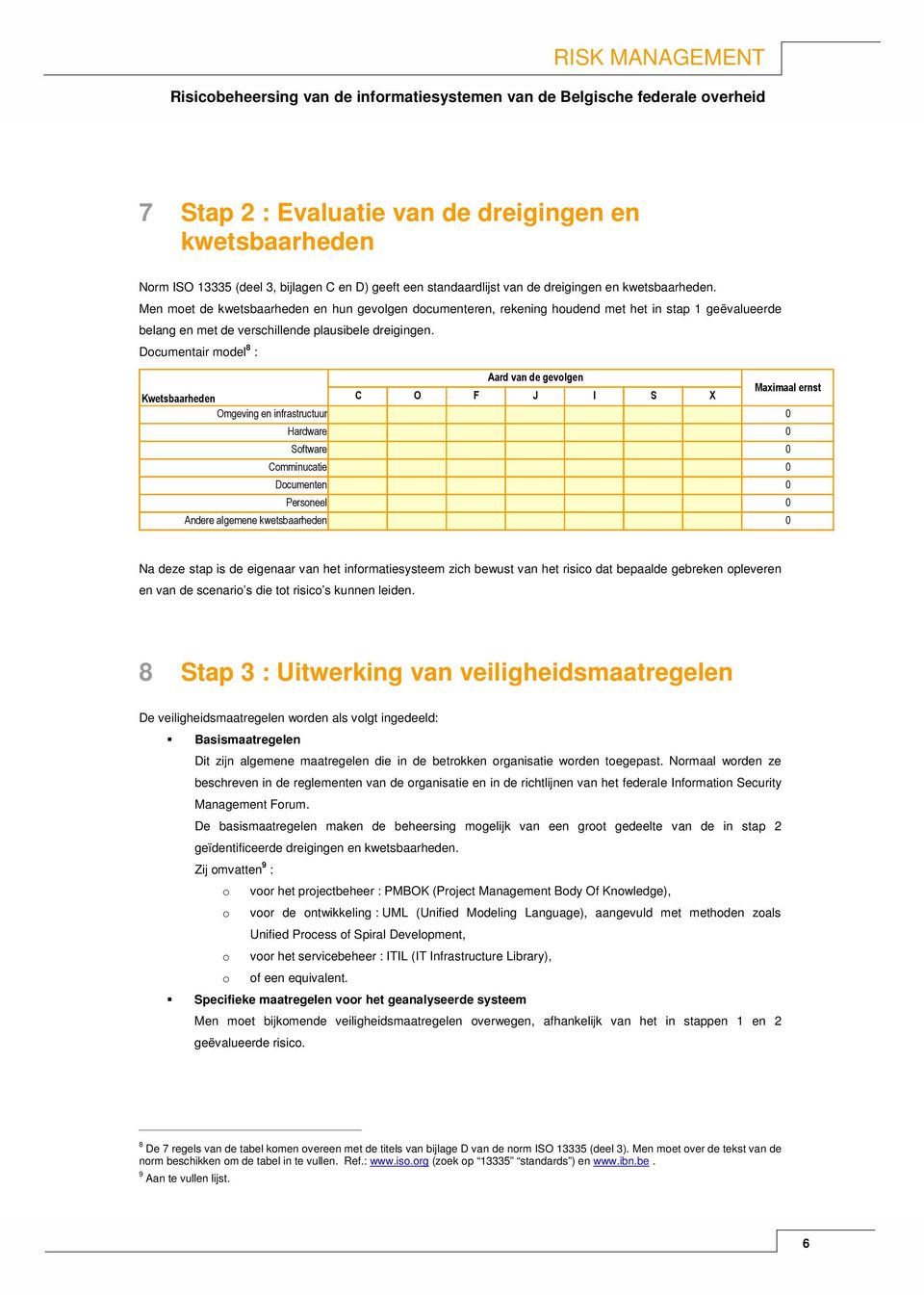 Documentair model 8 : Aard van de gevolgen Kwetsbaarheden C O F J I S X Maximaal ernst Omgeving en infrastructuur Hardware Software Comminucatie Documenten Personeel Andere algemene kwetsbaarheden Na