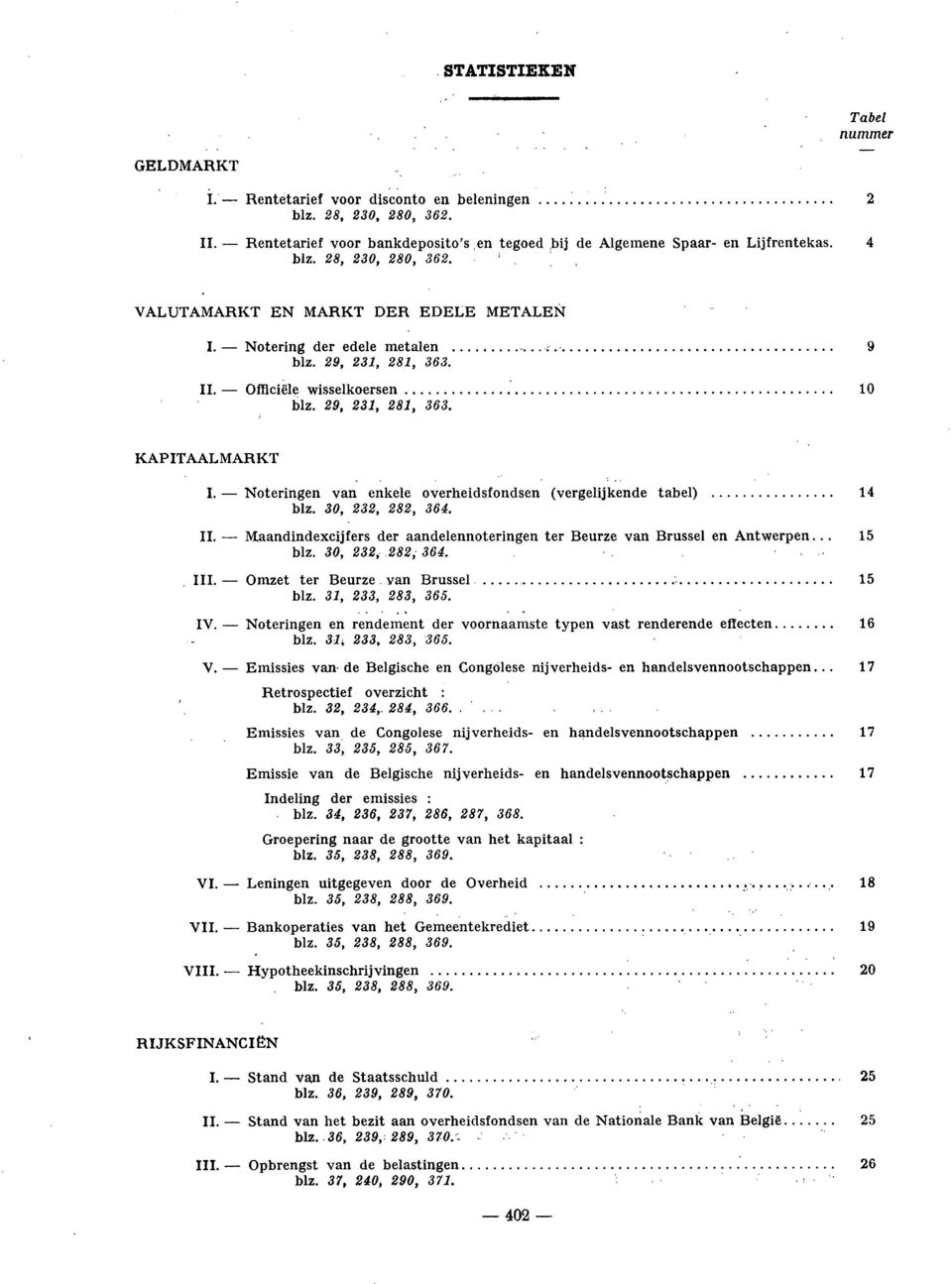 - Noteringen van enkele overheidsfondsen (vergelijkende tabel) 14 blz. 30, 232, 282, 364. II. - Maandindexcijfers der aandelennoteringen ter Beurze van Brussel en Antwerpen 15 blz. 30, 232, 282, 364. III.