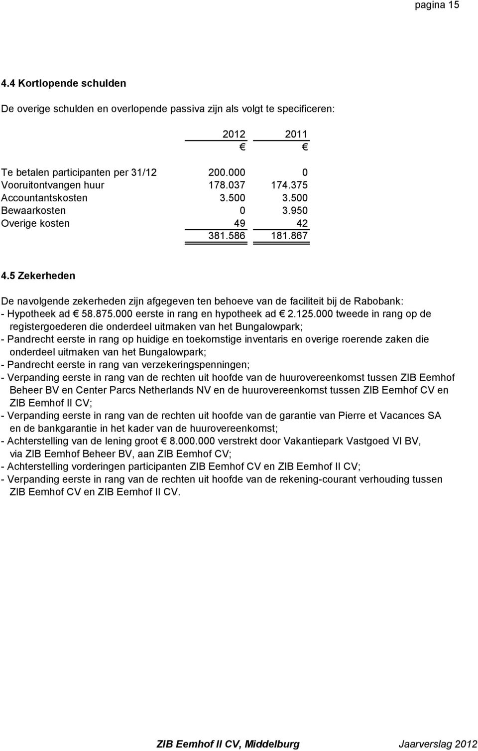 5 Zekerheden De navolgende zekerheden zijn afgegeven ten behoeve van de faciliteit bij de Rabobank: - Hypotheek ad 58.875.000 eerste in rang en hypotheek ad 2.125.